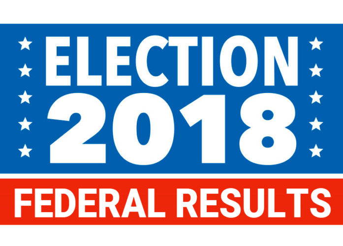 Federal Races
